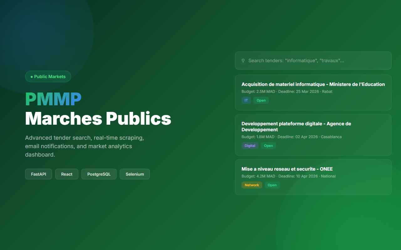 PMMP Public Markets Morocco Platform